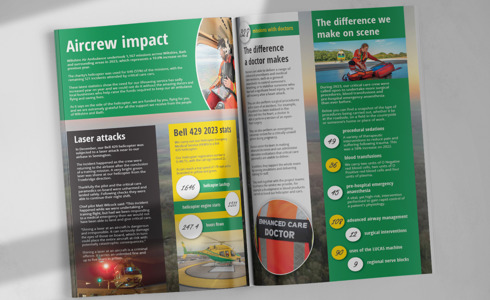 A mock up of an impact report magazine