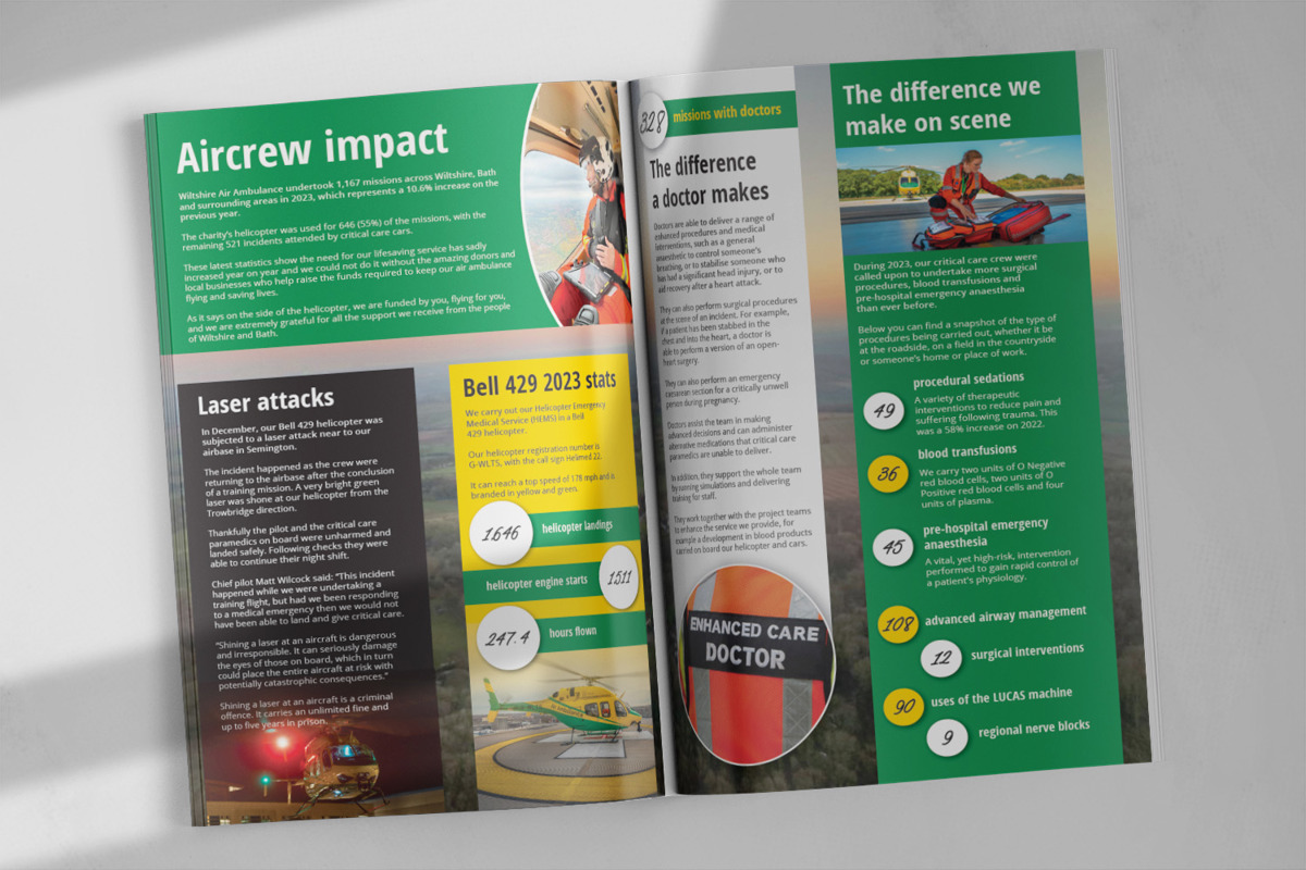 A mock up of an impact report magazine